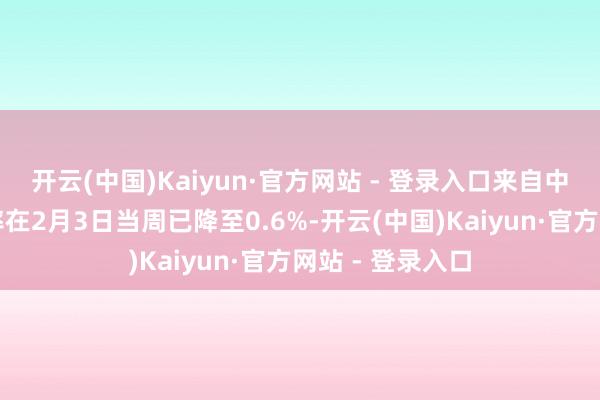 开云(中国)Kaiyun·官方网站 - 登录入口来自中国的入境阳性率在2月3日当周已降至0.6%-开云(中国)Kaiyun·官方网站 - 登录入口