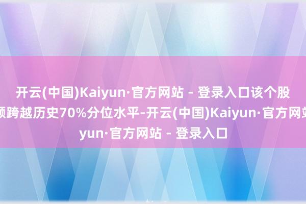 开云(中国)Kaiyun·官方网站 - 登录入口该个股现时融资余额跨越历史70%分位水平-开云(中国)Kaiyun·官方网站 - 登录入口
