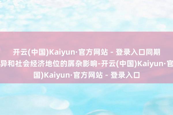 开云(中国)Kaiyun·官方网站 - 登录入口同期竣事了明白遗传各异和社会经济地位的羼杂影响-开云(中国)Kaiyun·官方网站 - 登录入口