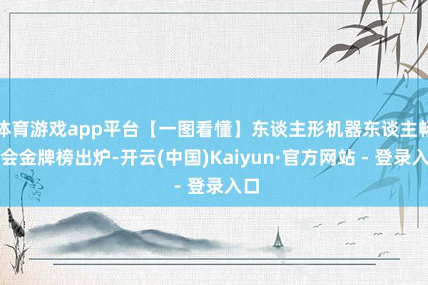 体育游戏app平台【一图看懂】东谈主形机器东谈主畅通会金牌榜出炉-开云(中国)Kaiyun·官方网站 - 登录入口